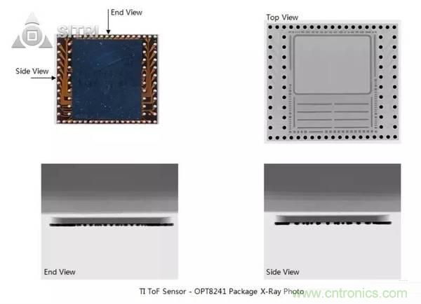 拆解兩款ToF傳感器：OPT8241和VL53L0X有哪些小秘密？
