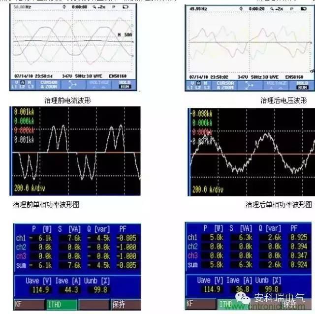 濾波器的應用領(lǐng)域分析