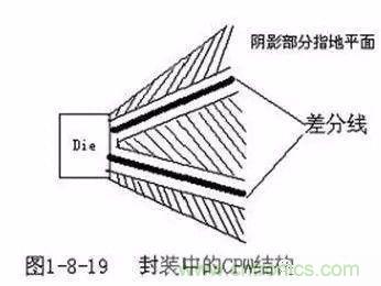 PCB三種特殊走線技巧，你都get到了嗎？