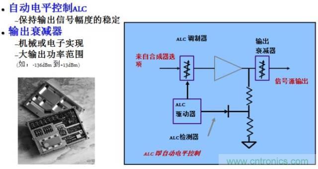 圖文并茂，一文讀懂信號源