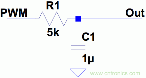 PWM + R2R DAC，這個組合用好了性能驚人！