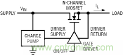 如何實現(xiàn)電動汽車電源控制和遙測？