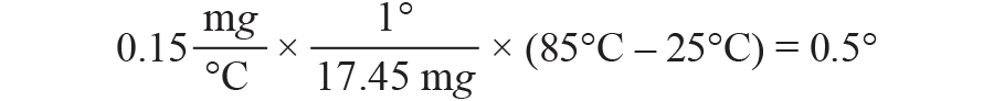 三大維度+關(guān)鍵指標(biāo)，選出最適合你的MEMS加速度計(jì)