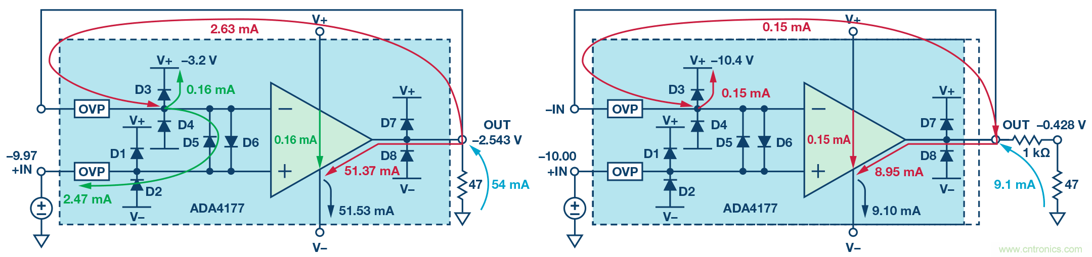 運算放大器電源上電時序?qū)е碌娘L險分析