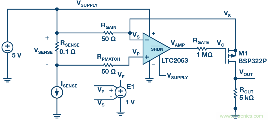 為什么要在 MOSFET 柵極前面放一個 100 Ω 電阻？