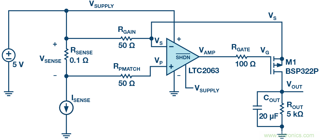 為什么要在 MOSFET 柵極前面放一個 100 Ω 電阻？