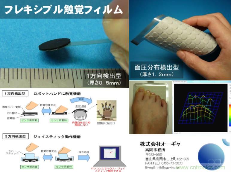 觸覺傳感器也靠進(jìn)口？日本陣列式傳感器10萬元一個