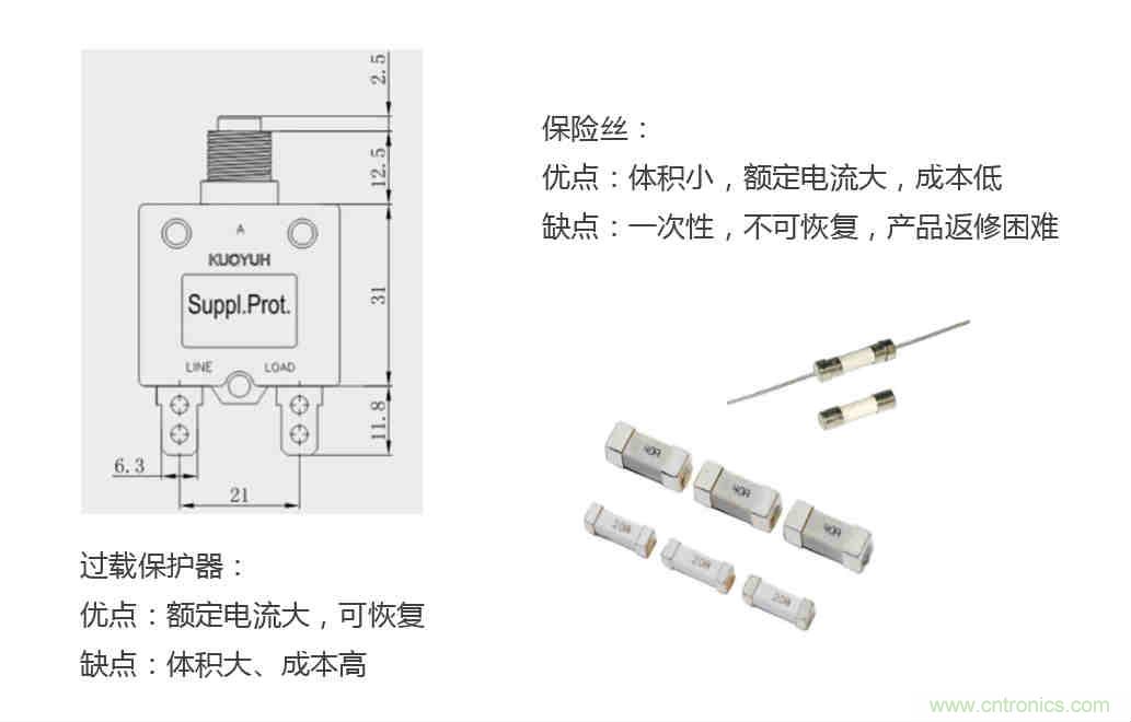 芯海科技推出全新智能計(jì)量模組，業(yè)界體積最小