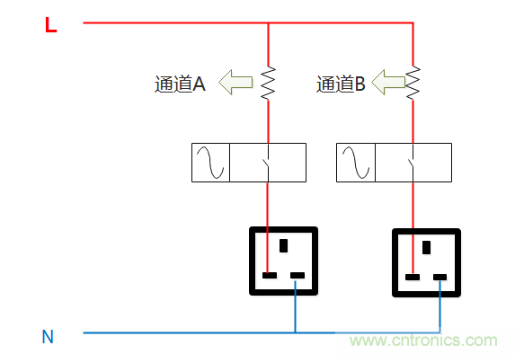 芯?？萍纪瞥鋈轮悄苡?jì)量模組，業(yè)界體積最小