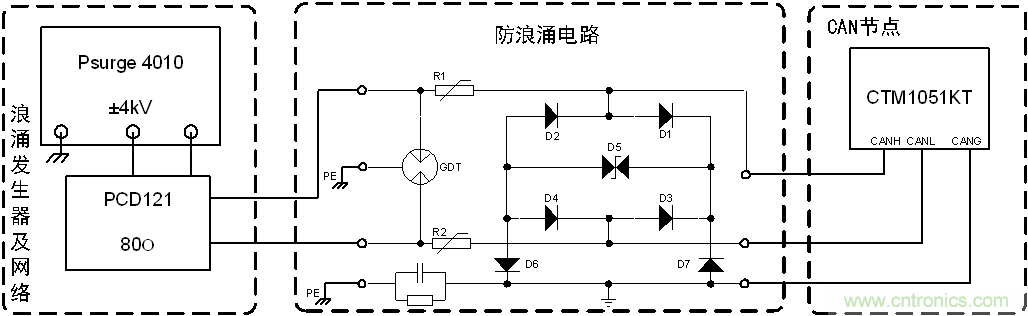 如何提升CAN總線浪涌防護(hù)？