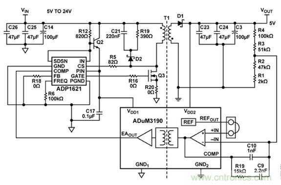 如何隔離單電源工業(yè)機器人系統(tǒng)中的高電壓