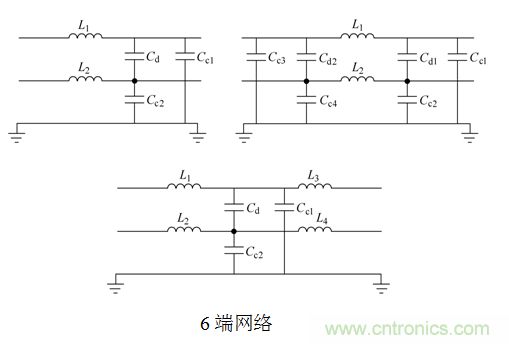 電子信號(hào)抗干擾之濾波技術(shù)