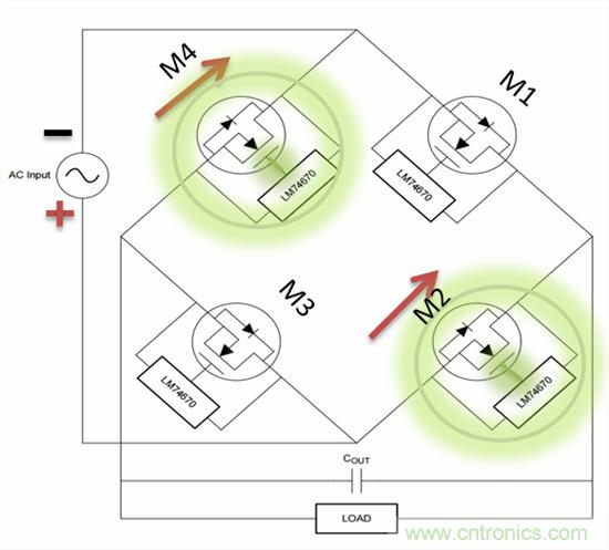 解析最新關于全波橋式整流器的設計方案