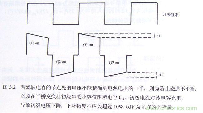 【防偏磁】半橋隔直電容計(jì)算方法！