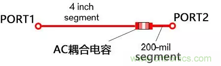 高頻電路設(shè)計(jì)中，如何應(yīng)對(duì)“不理想”的電容與電感？