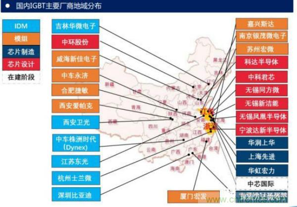 堪稱工業(yè)中的“CPU”：IGBT，中外差距有多大