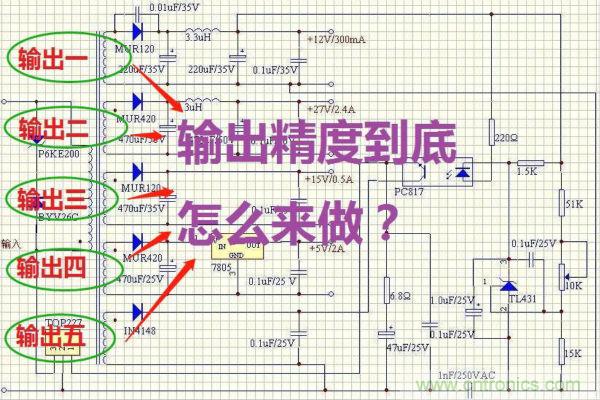 多路輸出電源，能量分配與輸出精度！