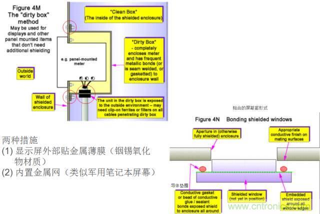 原來金屬外殼屏蔽EMI大有講究！