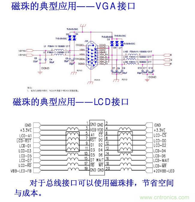 共模電感和磁珠設(shè)計(jì)總結(jié) 