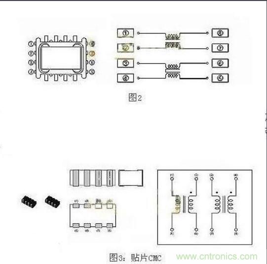 共模電感和磁珠設計總結(jié) 