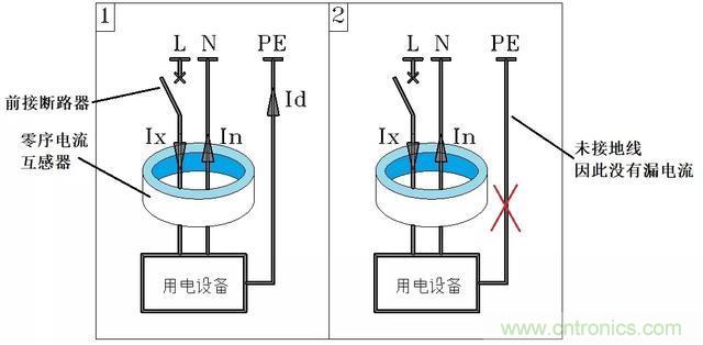 說說1P+N與2P漏電開關在選用上的區(qū)別！