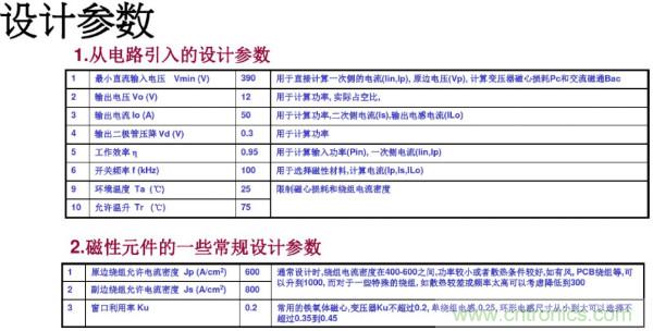 開(kāi)關(guān)電源變壓器設(shè)計(jì)與材料選擇