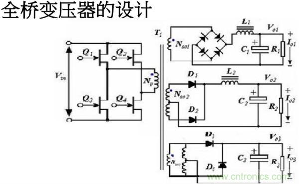 開(kāi)關(guān)電源變壓器設(shè)計(jì)與材料選擇