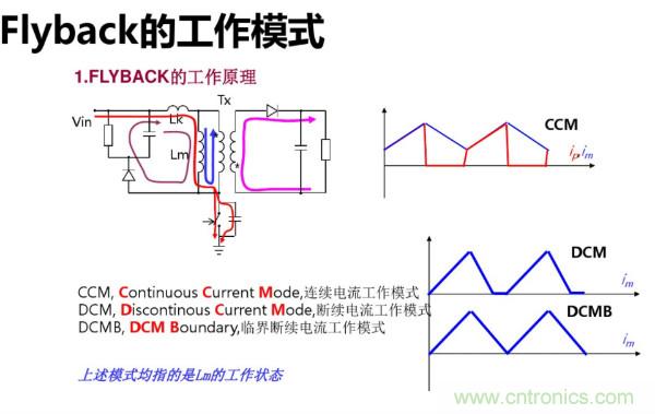 開(kāi)關(guān)電源變壓器設(shè)計(jì)與材料選擇