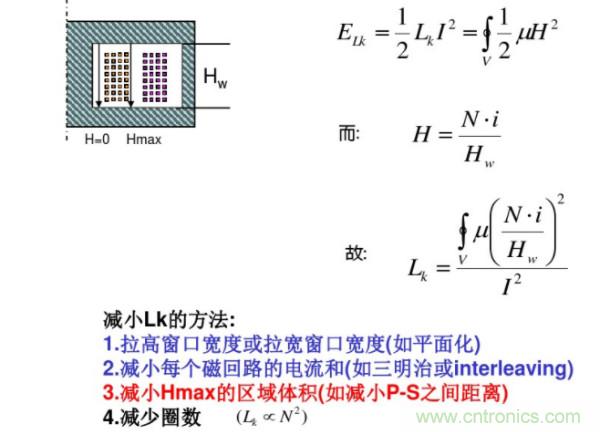 開(kāi)關(guān)電源變壓器設(shè)計(jì)與材料選擇