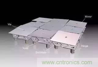 從原理到制造再到應(yīng)用，這篇文章終于把MEMS技術(shù)講透了！