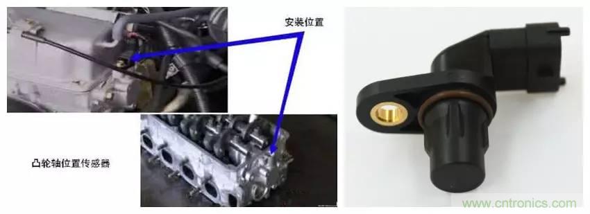 汽車上這些傳感器，你真的了解嗎？