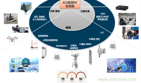 泰國少年足球隊(duì)救援RadioVerse顯神威，創(chuàng)新技術(shù)災(zāi)難救援通信設(shè)備受關(guān)注