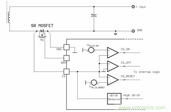 為Type-C連接器傳輸開發(fā)優(yōu)化的電源適配器