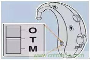 助聽(tīng)器的電感線圈有什么用？