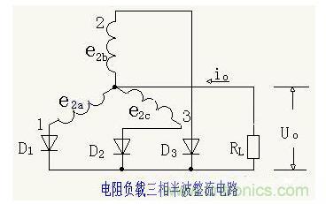 解析單相、三相，半波、整波整流電路