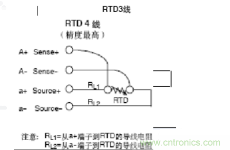 熱電阻四線制、三線制、兩線制的區(qū)別對比分析