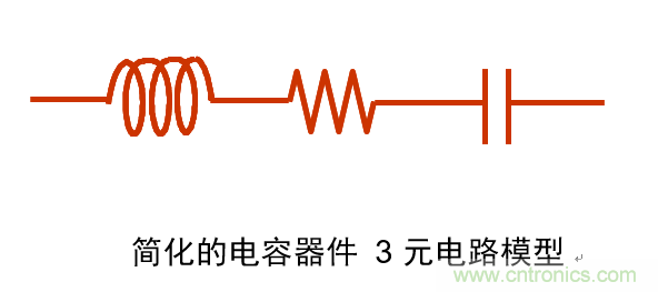 電容的Q值和D值是什么？Q值和D值有什么作用？