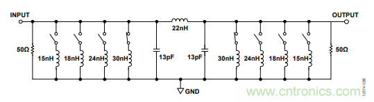 KO傳統(tǒng)開關(guān)的MEMS開關(guān)，用在這些電路上是極好的