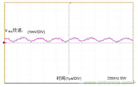 工業(yè)傳感器供電采用開關(guān)穩(wěn)壓器方案真的好嗎？