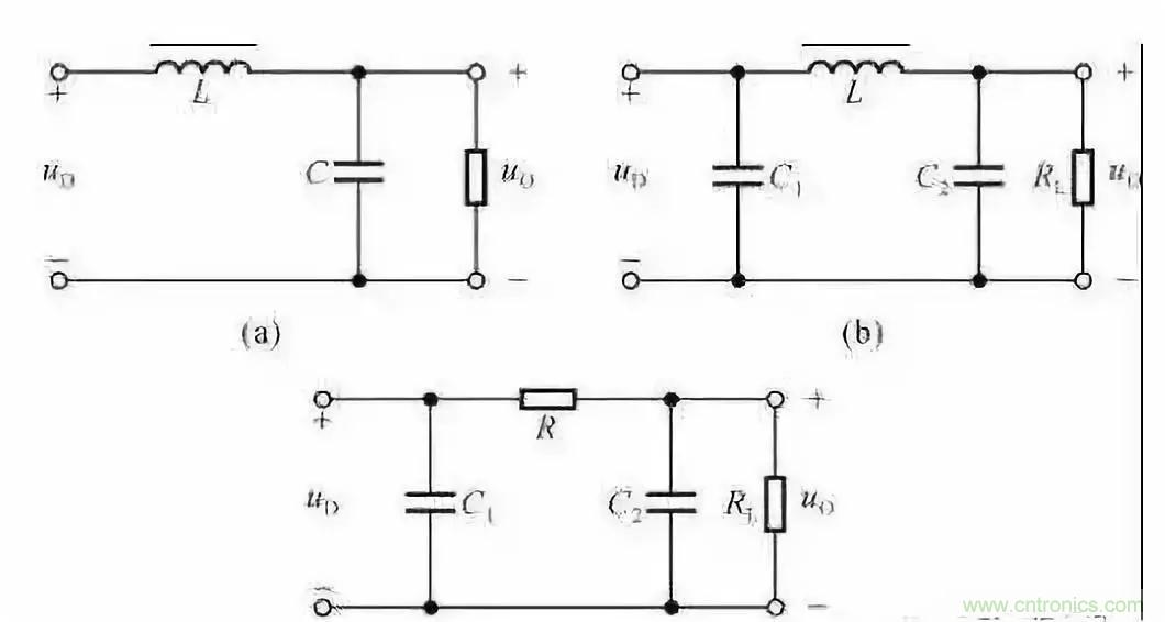 濾波電路基本概念?、原理、分類、作用及應(yīng)用案例
