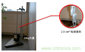 智能可穿戴的路在何方？ 德莎新品熱熔膠系列—抗溶劑、抗化學(xué)腐蝕