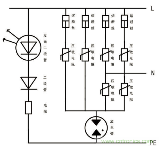 電源插座如何防雷？巧用壓敏電阻&陶瓷氣體放電管