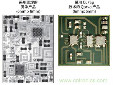 解析全球聲學(xué)濾波器技術(shù)發(fā)展趨勢(shì)