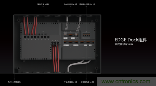 打破認(rèn)知！ITOO EDGE 5革命性智能中控上市在即，智能引擎如何為住宅注入智能化動(dòng)力