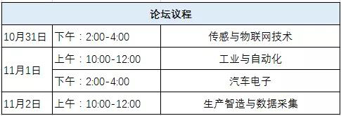 我愛方案網(wǎng)攜帶100個(gè)工業(yè)物聯(lián)網(wǎng)方案參展中國(guó)電子展，助力中小企業(yè)創(chuàng)新！