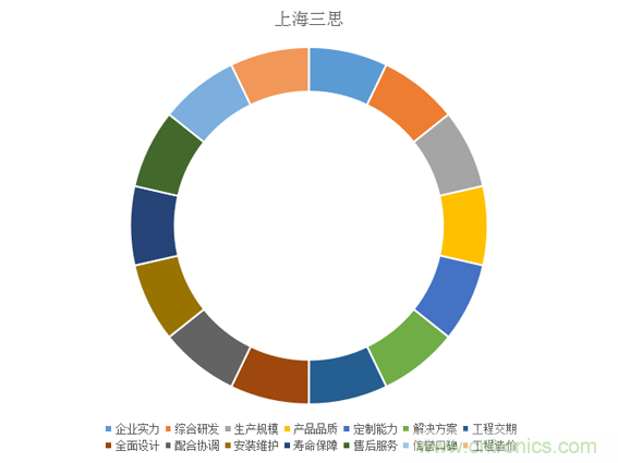 十大極限挑戰(zhàn)：港珠澳大橋照明工程煉成記