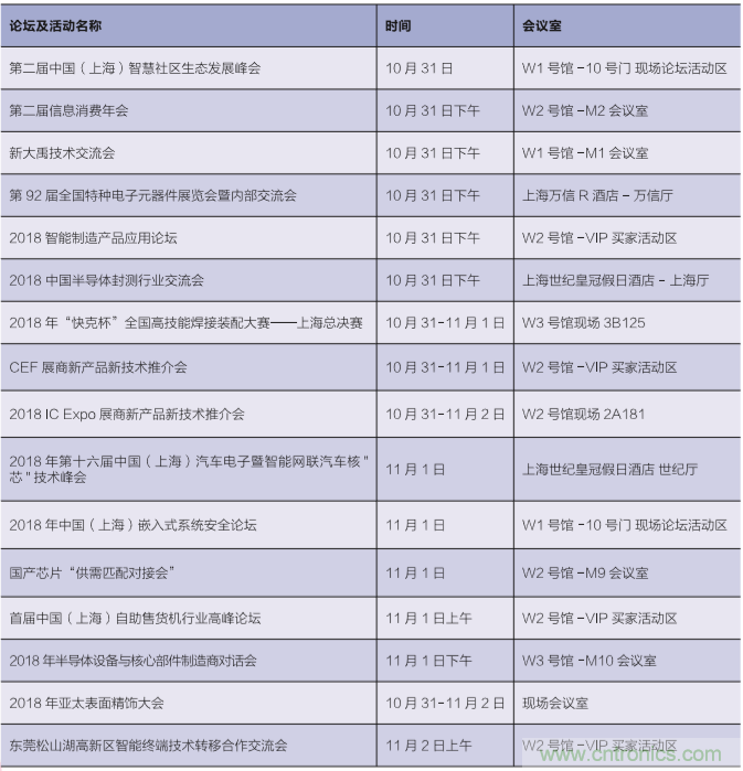 群英薈萃 第92屆中國(guó)電子展盛大開幕！