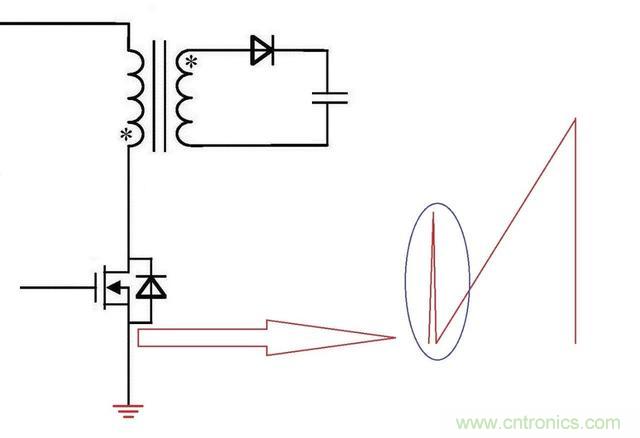 反激電源高壓MOS管電流尖峰怎么產(chǎn)生的？如何減小電流尖峰？