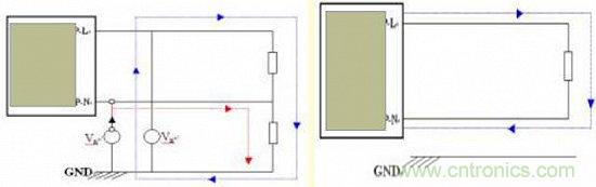 開關(guān)電源EMC知識經(jīng)驗(yàn)最全匯總