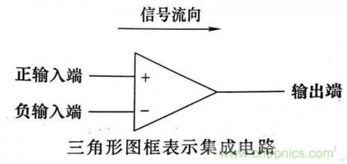 了解這些電路圖規(guī)則，一文教你看懂電路圖